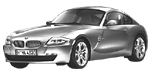 BMW E86 C2948 Fault Code